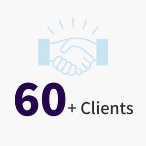 60Clients