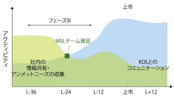 Service03_MA01-15※抜けアリ-OL_書き出し用-03