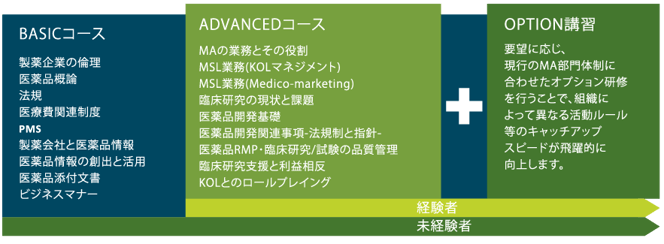Service03_MA01-15※抜けアリ-OL_書き出し用-08