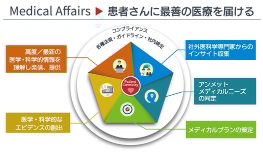 MAacademy_mission