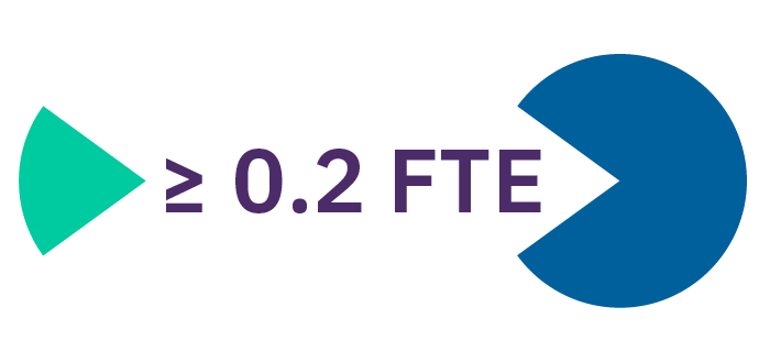 0.2